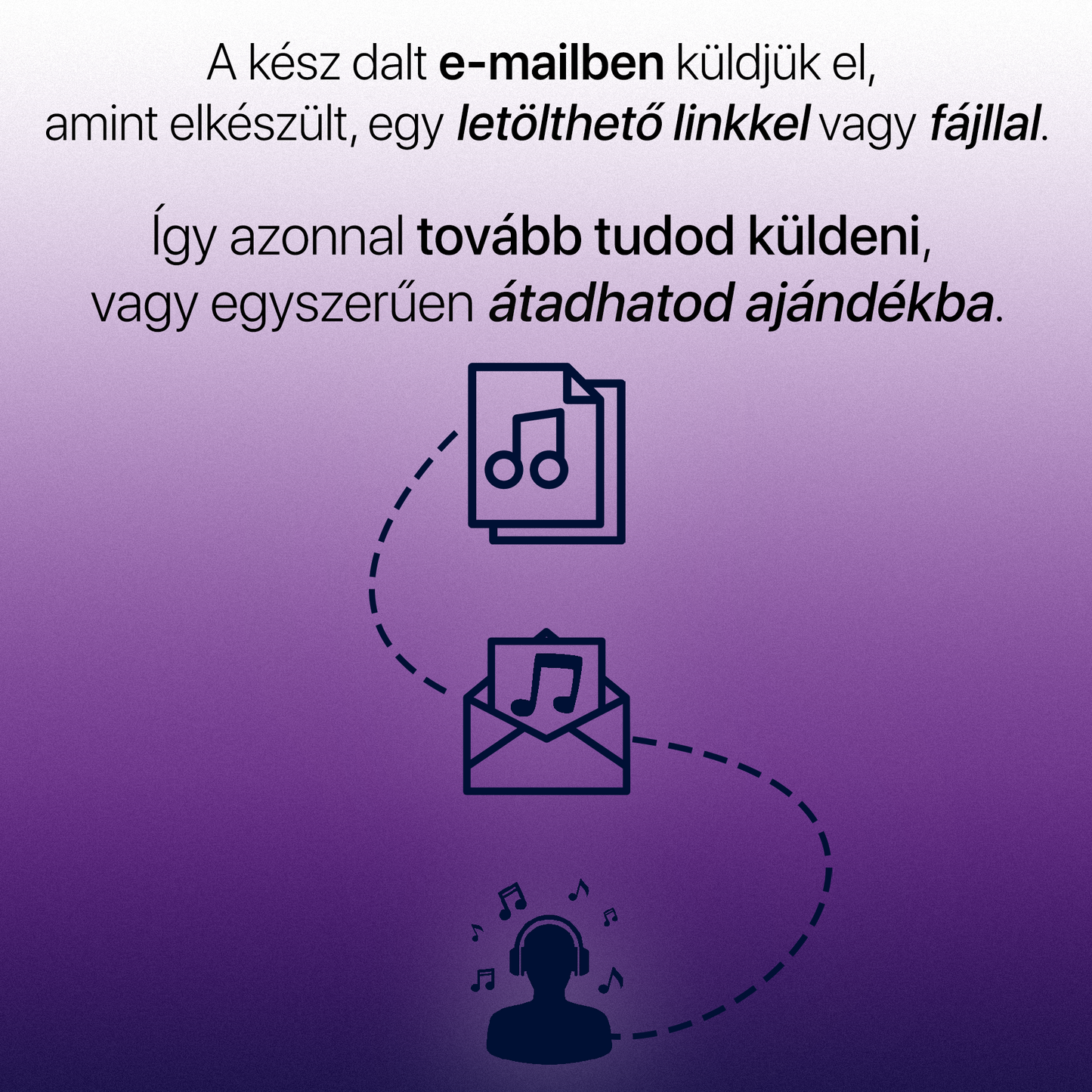 Dal+ | Személyre szabott dal ajándékba